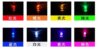 LED燈珠從選型到防護(hù)